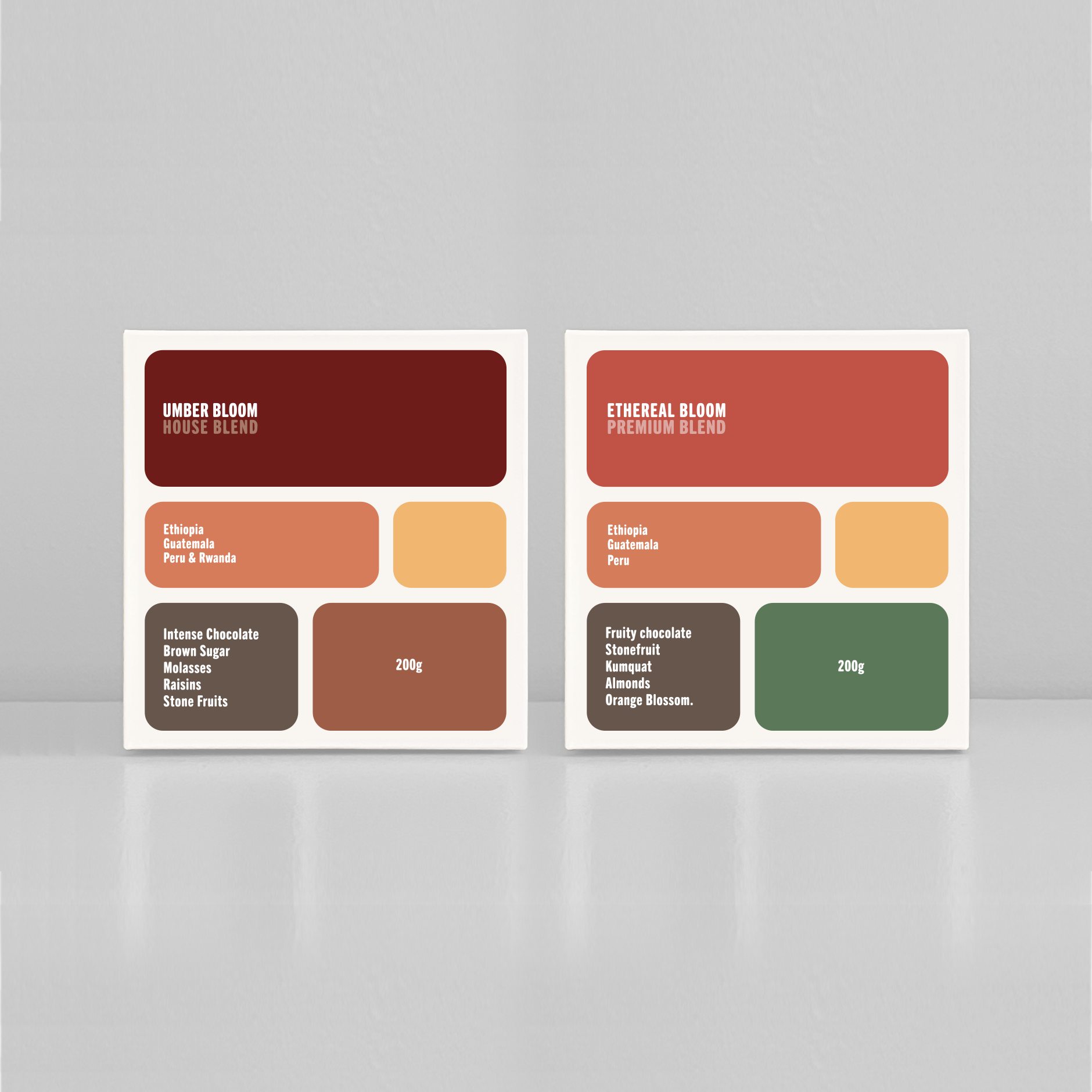 Subscription - Bloom Blend Series