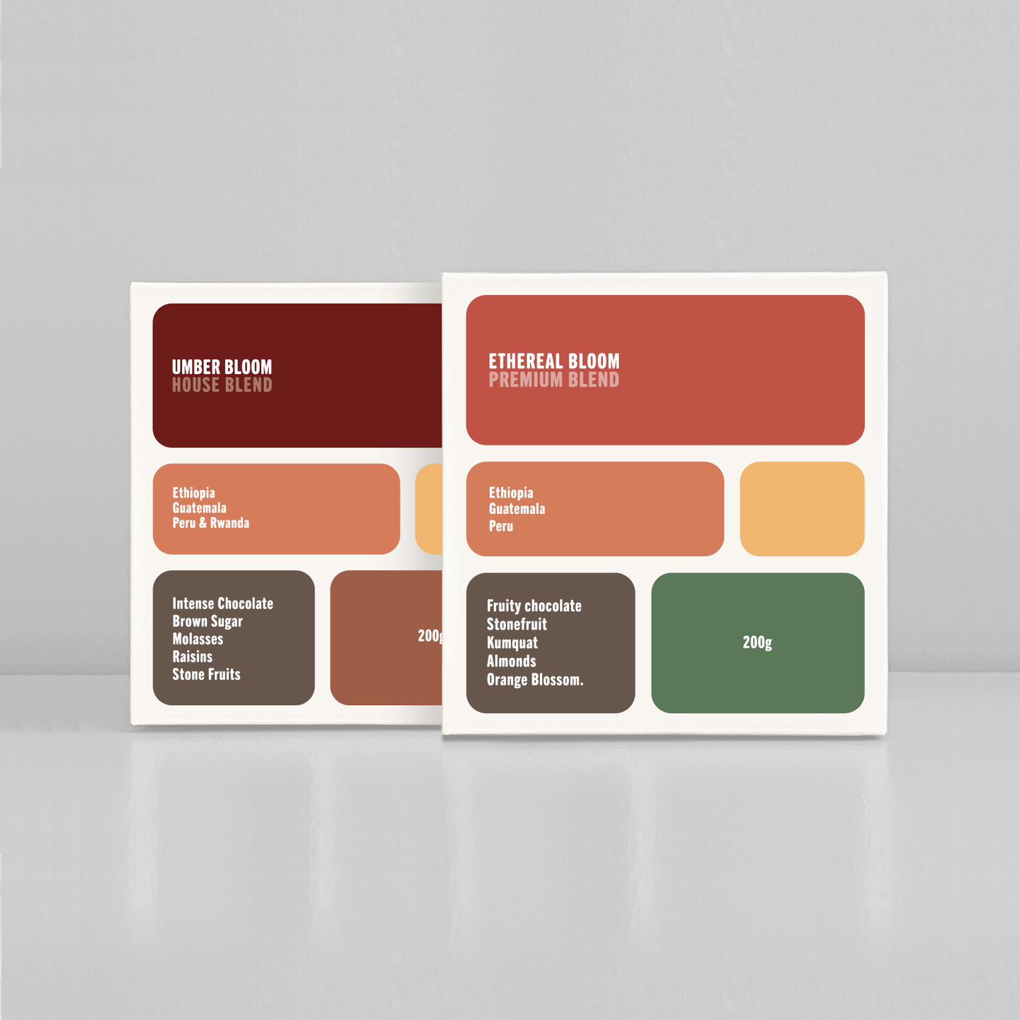 Subscription - Bloom Blend Series