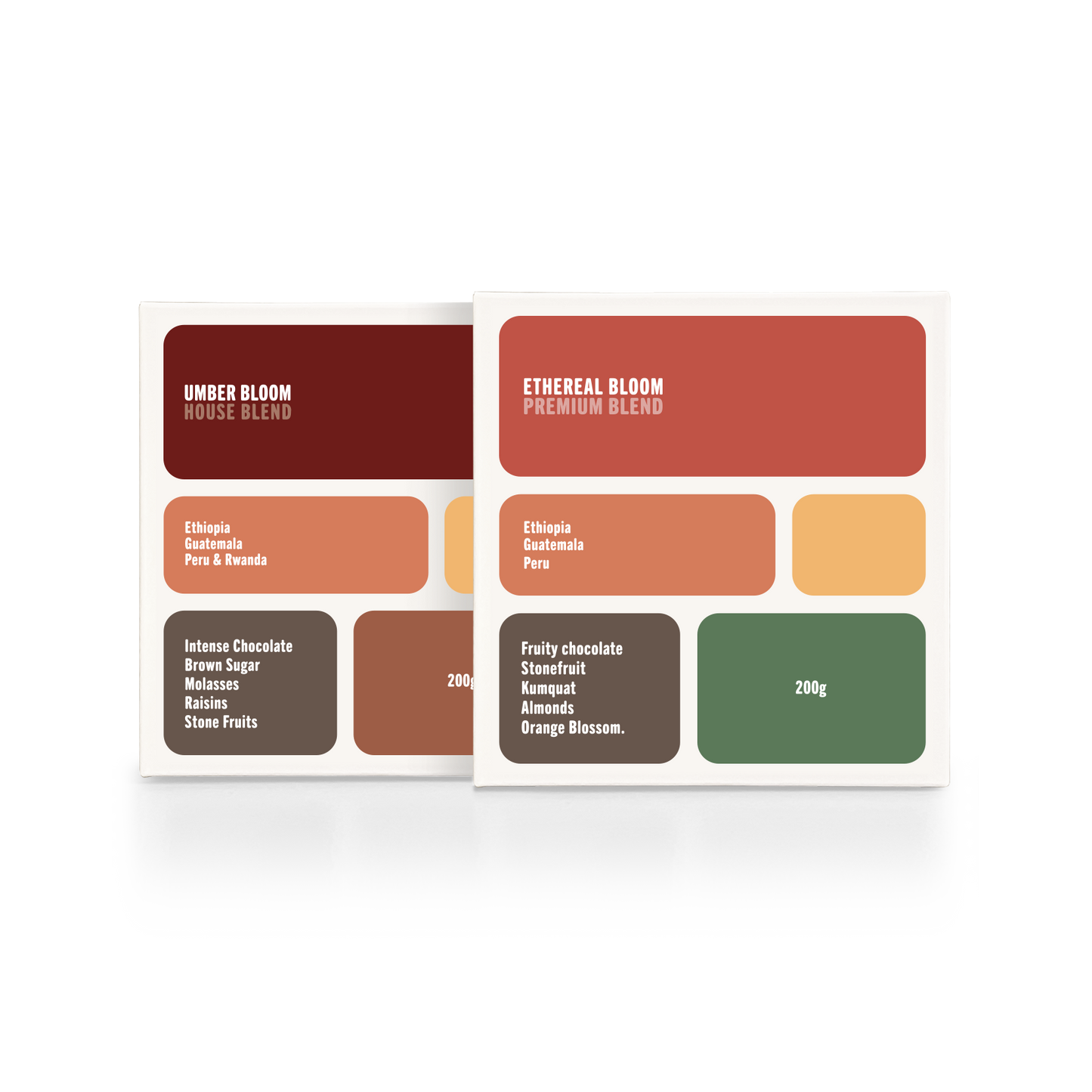 Subscription - Bloom Blend Series