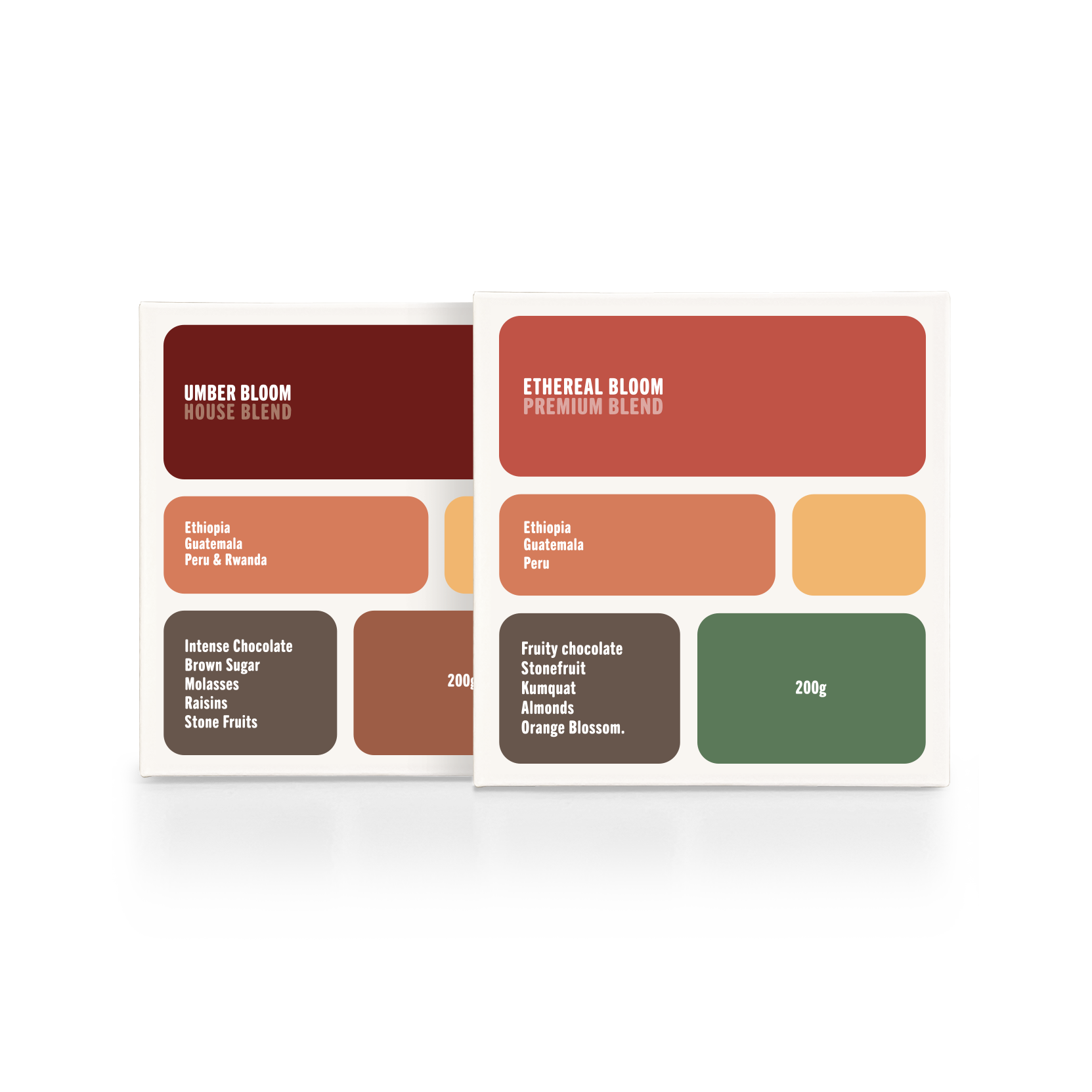 Subscription - Bloom Blend Series